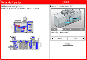 Illustration de l'écran du panneau de commande
