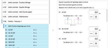 Illustration de l'écran du panneau de commande