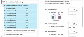 Illustration de l'écran du panneau de commande