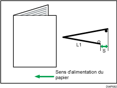 Illustration de Ajuster la position de pliage pour Livret