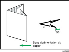 Illustration de Ajuster la position de pliage pour Livret