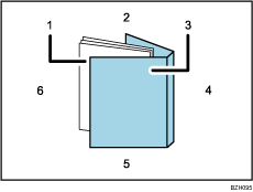 Illustration numérotée d'un livret à reliure sans couture