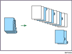 Illustration de la fonction d'éjection automatique du papier à onglets excédentaire
