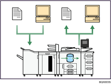 Illustration de l'utilisation de documents stockés