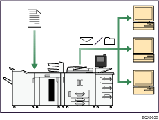Illustration de l&apos;utilisation du scanner dans un environnement réseau