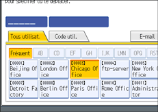 Illustration de l'écran LCD