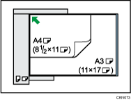 Illustration des originaux de formats mixtes