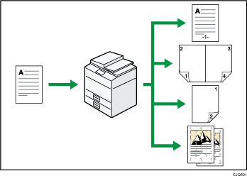 Illustration de Réalisation de copies à partir de différentes fonctions