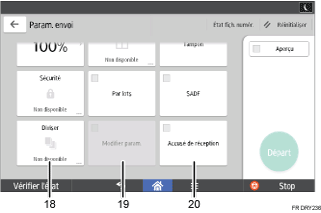 Illustration numérotée du panneau de commande