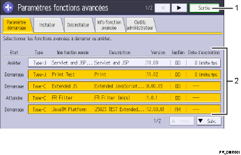 Illustration numérotée du panneau de commande