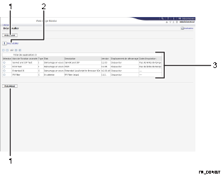 Illustration de l'écran du navigateur Web avec légende numérotée