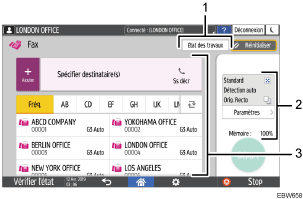Illustration numérotée du panneau de commande
