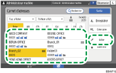 Illustration de l'écran du panneau de commande