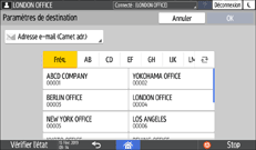 Illustration de l'écran du panneau de commande