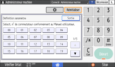 Illustration de l'écran du panneau de commande