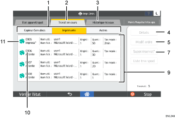 Illustration numérotée du panneau de commande