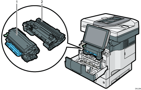 Illustration de l'unité principale avec numérotation
