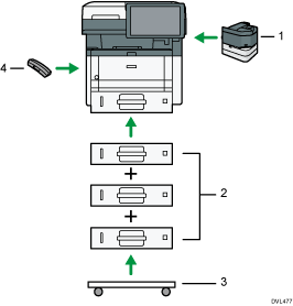 Illustration des options externes avec numérotation
