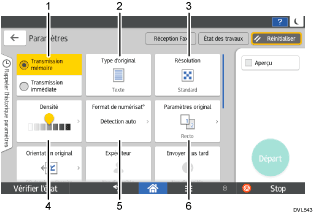 Illustration numérotée du panneau de commande