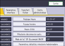 Illustration de l'écran du panneau de commande