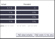 Illustration de l'écran du panneau de commande