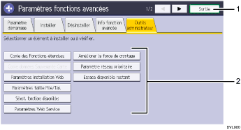 Illustration numérotée du panneau de commande