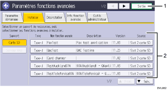 Illustration avec légende numérotée du panneau de commande