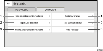 Illustration numérotée du panneau de commande