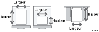 Illustration du magasin papier
