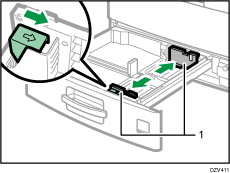 Illustration numérotée du magasin papier