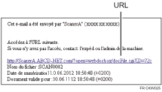 Illustration d'un e-mail