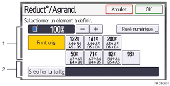 Illustration numérotée du panneau de commande