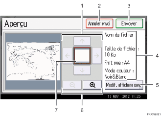 Illustration numérotée du panneau de commande