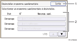 Illustration numérotée du panneau de commande