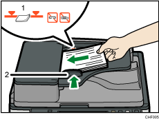 Illustration de l'ADF avec numérotation