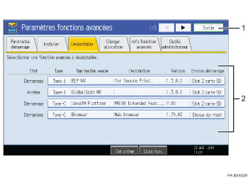 Illustration num&eacute;rot&eacute;e du panneau de commande
