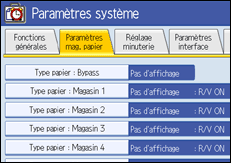 Illustration du panneau de commande