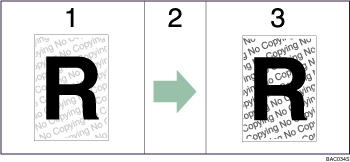 Illustration Type de masque