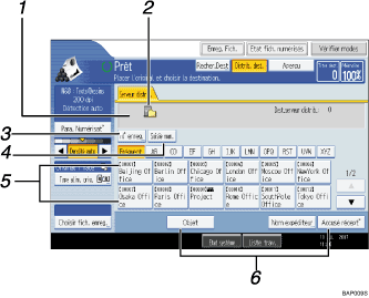 Illustration de la l&eacute;gende num&eacute;rot&eacute;e de l'ilustration du panneau de commande