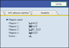 Illustration de l'&eacute;cran du panneau de commande