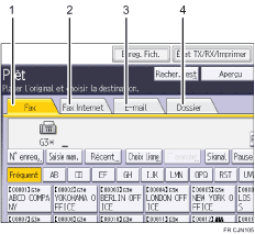 Illustration numérotée du panneau de commande