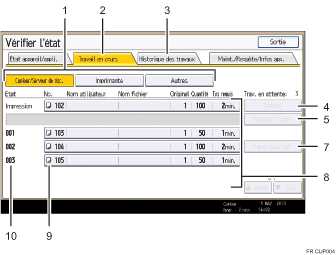Illustration numérotée du panneau de commande