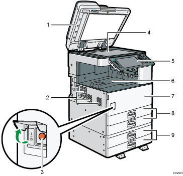 Illustration de l'unité principale avec numérotation