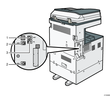 Illustration du raccordement d'une ligne téléphonique avec numérotation