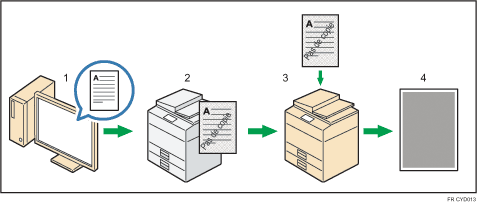 Illustration de la sécurité données pour copie