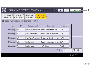 Illustration numérotée du panneau de commande