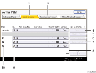 Illustration numérotée du panneau de commande
