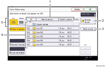 Illustration numérotée du panneau de commande