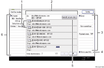 Illustration numérotée du panneau de commande