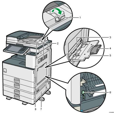Illustration de l'unité principale avec numérotation